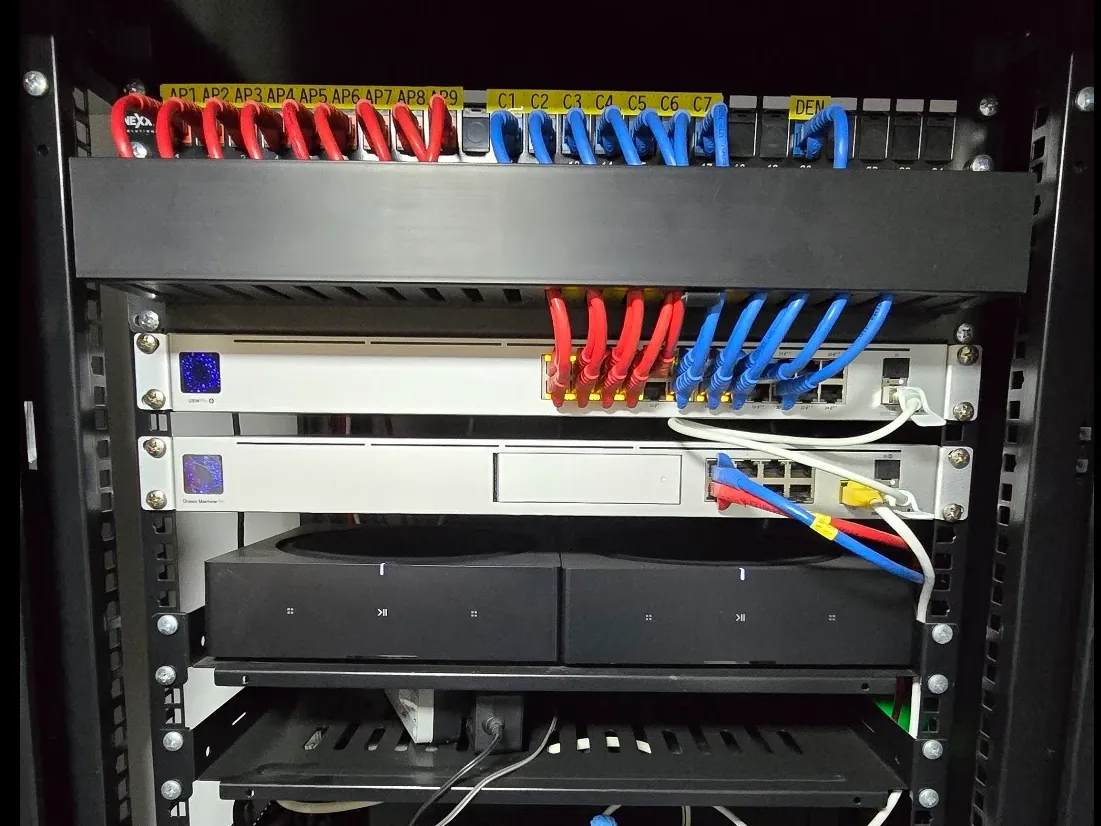 Rack de red con patch panel etiquetado, cables rojos para puntos de acceso y azules para computadoras conectados a un switch y un gateway